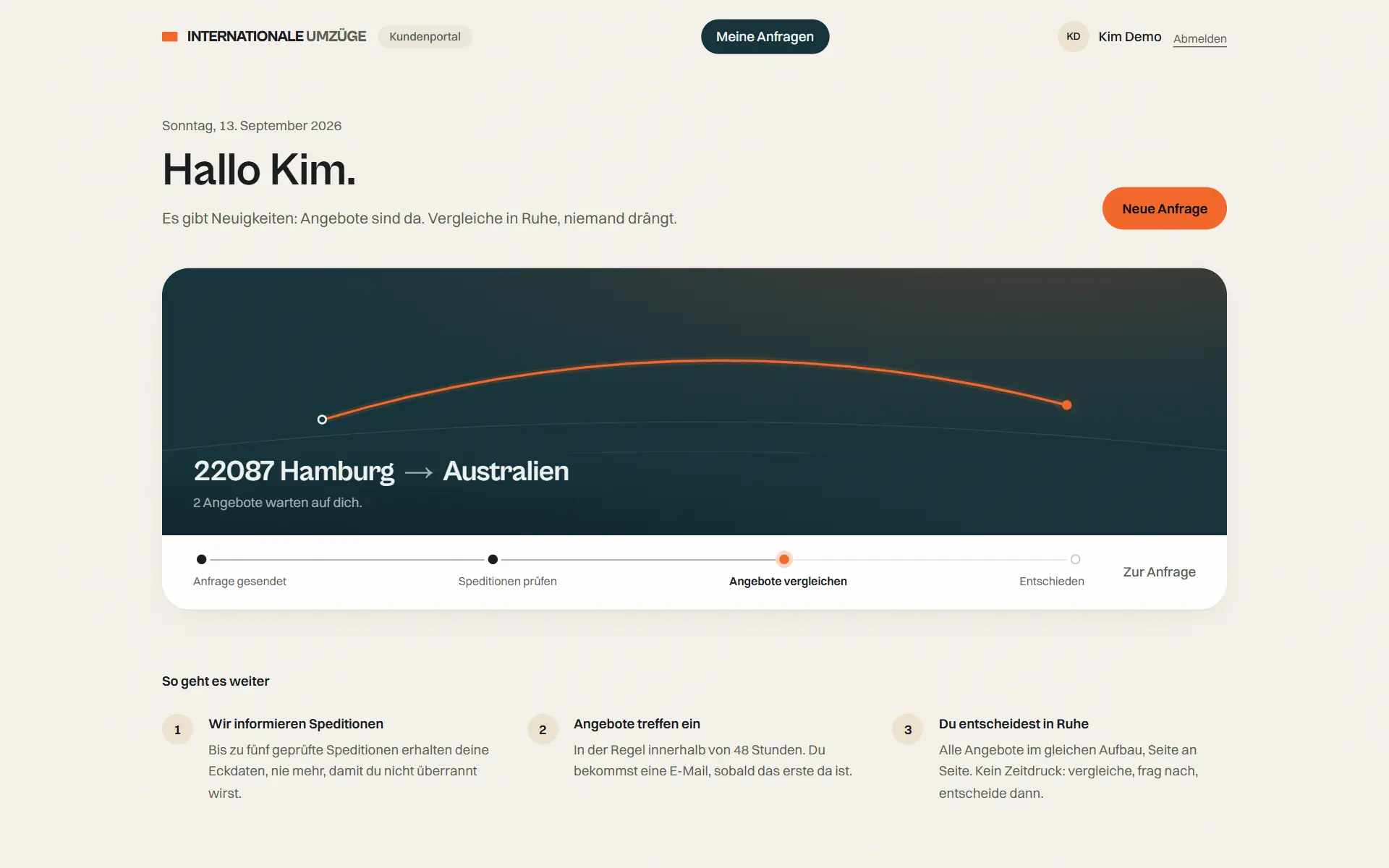 Kundenportal mit einer laufenden Anfrage von Hamburg nach Australien, dargestellt als Route auf dunkler Fläche, darunter der Stand der Angebote.